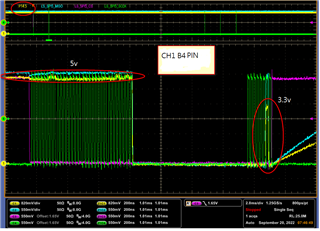 LSF0108: LSF0108 I/O voltage issue - Logic forum - Logic - TI E2E ...