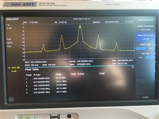 CC1110-CC1111: Unexplained spurious emissions - Sub-1 GHz forum - Sub-1 ...