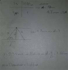 Min Pipe Size Based on GUI
