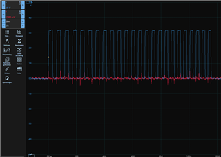 Channel A with 1v / div on the Y axis. Displaying 24, 3.3v, pulses in 115 micro-seconds