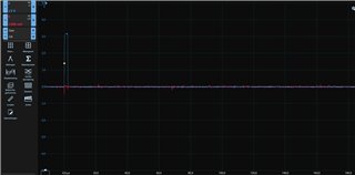 An other oscilloscope image with the same divisions as the last. But now displaying just one pulse instead of the requested 24