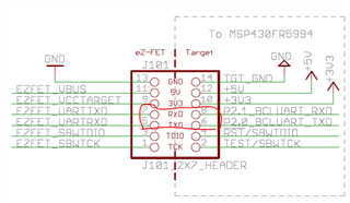 MSP430FR5994: MSP430FR5994 Lanchpad - MSP Low-power Microcontroller ...