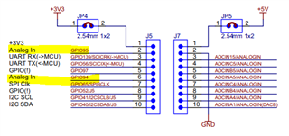 LAUNCHXL-F28379D: Configuring EVM pin 2, 6, 42 and 46 as Analog Inputs ...