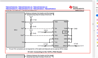 TMS320F280039C: TMS320F280039C Can Not Be Detected - C2000 ...