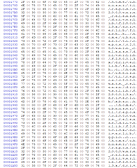 LAUNCHXL-F2800137: Generated binary has readable ASCII characters ...