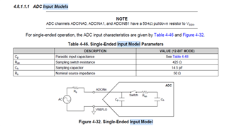 Tms320f28377d: Help Calculating The Correct Rc Values And The Correct 