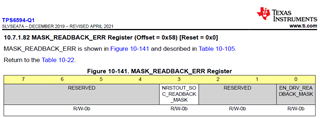 register in datasheet