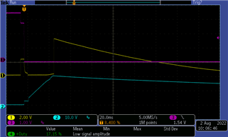 PWM/EN pin at 80% duty at startup.