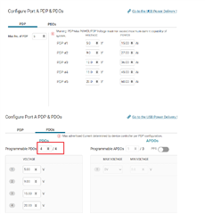configuration picture