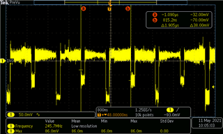 1V noise frequency when 0V9 enable