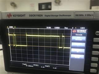 Data at RX pin