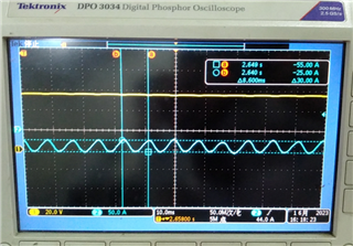 inverter charging current