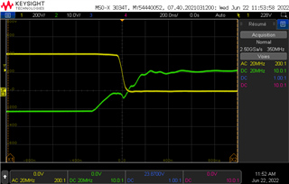 The test carried out by SERMA Ingénierie