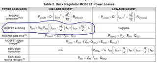 LM5146-Q1: LM5146 MOSFET power dissipation worst case analysis