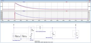 With input capacitance