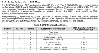 TPS65987D: PD GUI Config Issue - Power management forum - Power ...