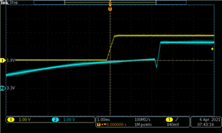 Before load switch