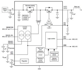 TPS7B7702-Q1: open load issue - Power management forum - Power ...