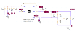 Pspice Simulation