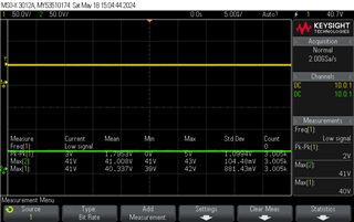 CTMR1