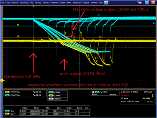 5V to 3.3V SAG overshoot