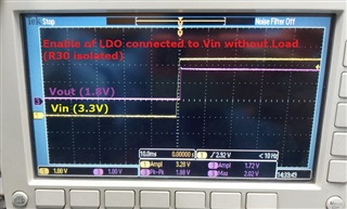 TPS7A25: LDO OUTPUT PROBLEM - Power management forum - Power 