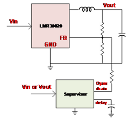 LMR38020: Negative Current - Power management forum - Power management ...