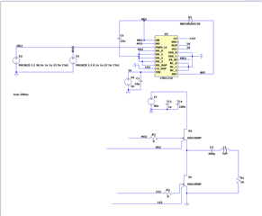 system design