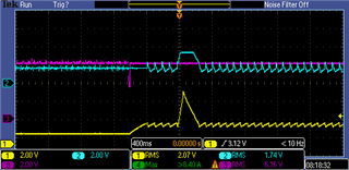 REGN and V_SYS waveforms