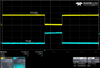 WDI signal timing