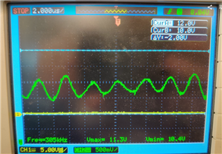 Output @11V input