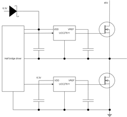UCC27611: Un-intended turn-off of output when used in high