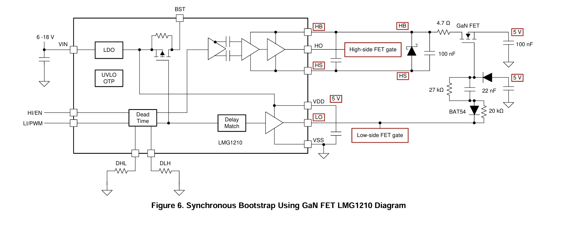 TI documents' fig