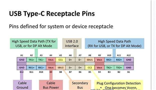 HD3SS3220: Are USB signal MUX is a must have device for USB3.0 ...