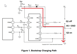 UCC27212: The out put had pulse wave - Power management forum 