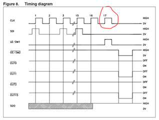 TLC5926: Alternative for Stmicroelectronics product - Power management ...