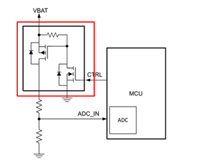 DC/DC converter with integrated VIN switch - Power management forum ...