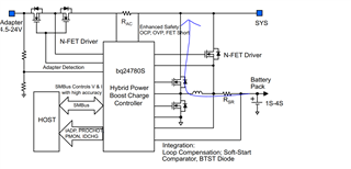 BQ24780S: For BQ24780S, how to close the battery when ACIN is supplied ...