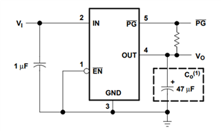 TPS759: TPS75933KTTR fixed output option resistance value - Power ...