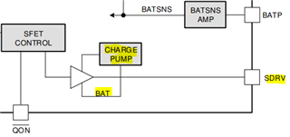 BQ25792: About battery leak current in VBUS connected condition - Power ...