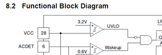 BQ24800: About the electrical specification - Power management forum ...