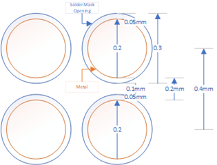 TPS7A37: Instability issues on output or bad soldering? - Power management  forum - Power management - TI E2E support forums