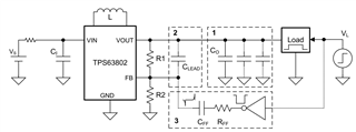 TPS63802EVM: How to make TPS63802 feedforward circuit - Power ...