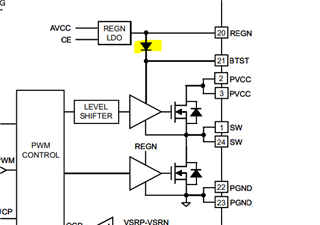 BQ24133: Question about BTST - Power management forum - Power ...