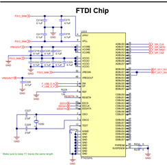 USB-C-PD-DUO-EVM:Why does SPI Flash verification fail? - Power ...