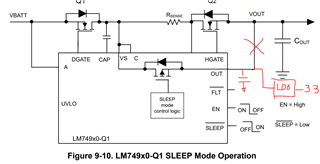 LM74900-Q1: Enter sleep mode when battery drops out recover when ...