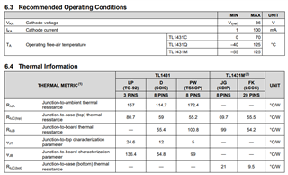 TL1431: the parameter of Maximum Temperature Coefficient for TL1431CDR ...