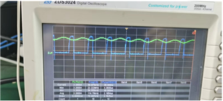 UCC28063: The PF Value Is Low When Disabled The Phase B - Power ...