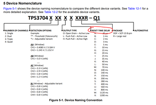 TPS3704-Q1: Which version of TPS3704-Q1 is most recommendate - Power ...