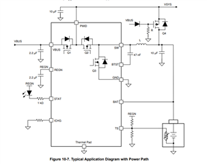 BQ25303J: I want transition conditions and timing chart for Q1 - Power ...